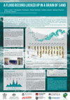 Flood record Poster