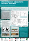 Moreton Bay sediments Poster