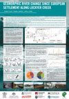 Geomorphic river change poster