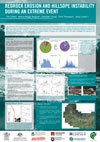 Bedrock erosion Poster
