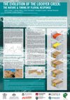 Lockyer Creek evolution Poster